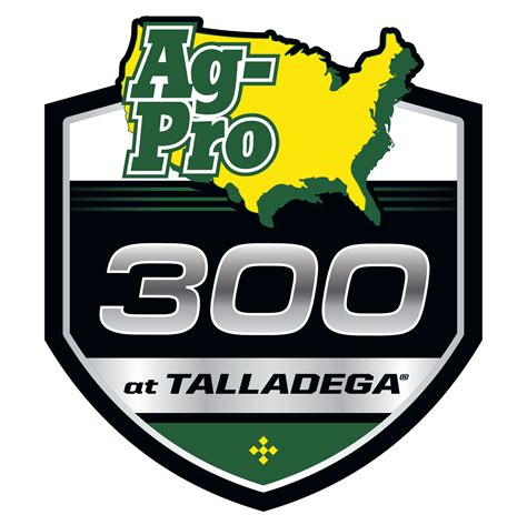 NASCAR-Xfinity Ag-Pro 300 Results
